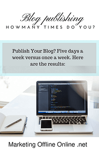 Publish your blog post